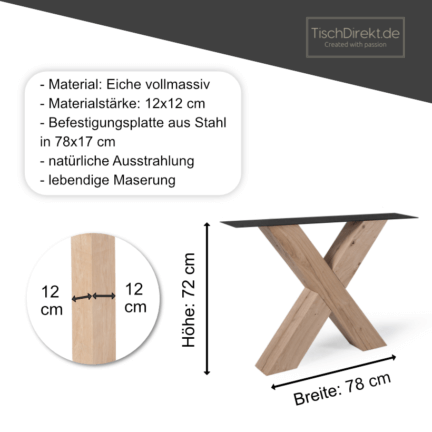 Tischgestell bold eiche x maße höhe 72 cm, breite 78 cm